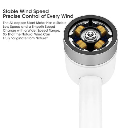 Tiny Tornado - Mini ventilateur 