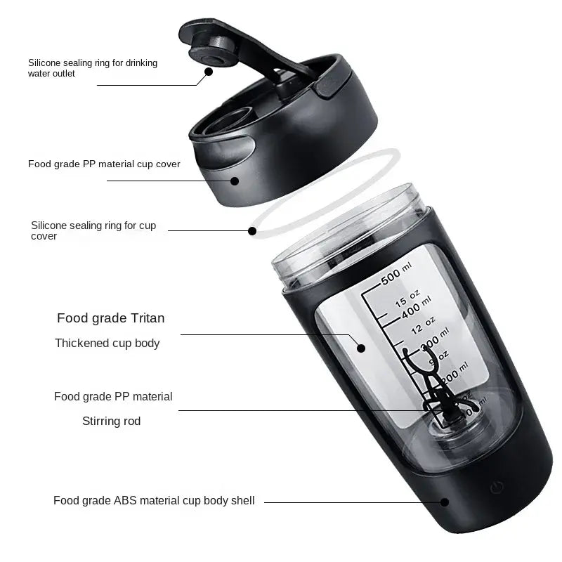 Automatic Protein Shaker